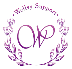 Wellvy support logo